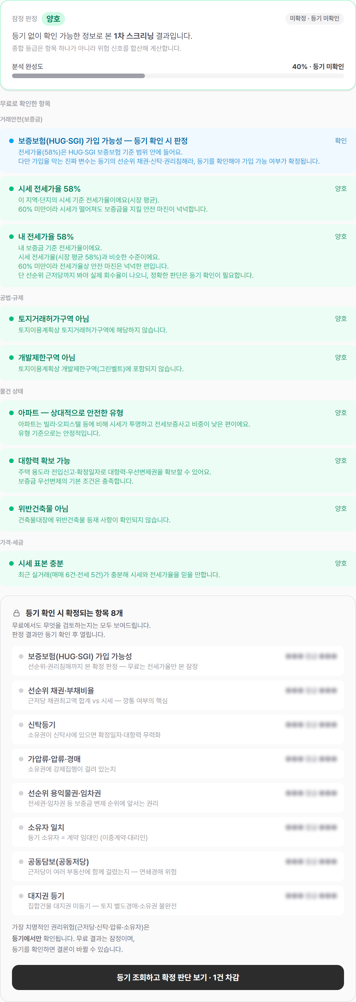 리얼사인 무료 리포트 화면 — 등기 없이 확인 가능한 항목은 모두 공개하고, 등기 확인이 필요한 항목은 제목만 보여 준 뒤 잠급니다.